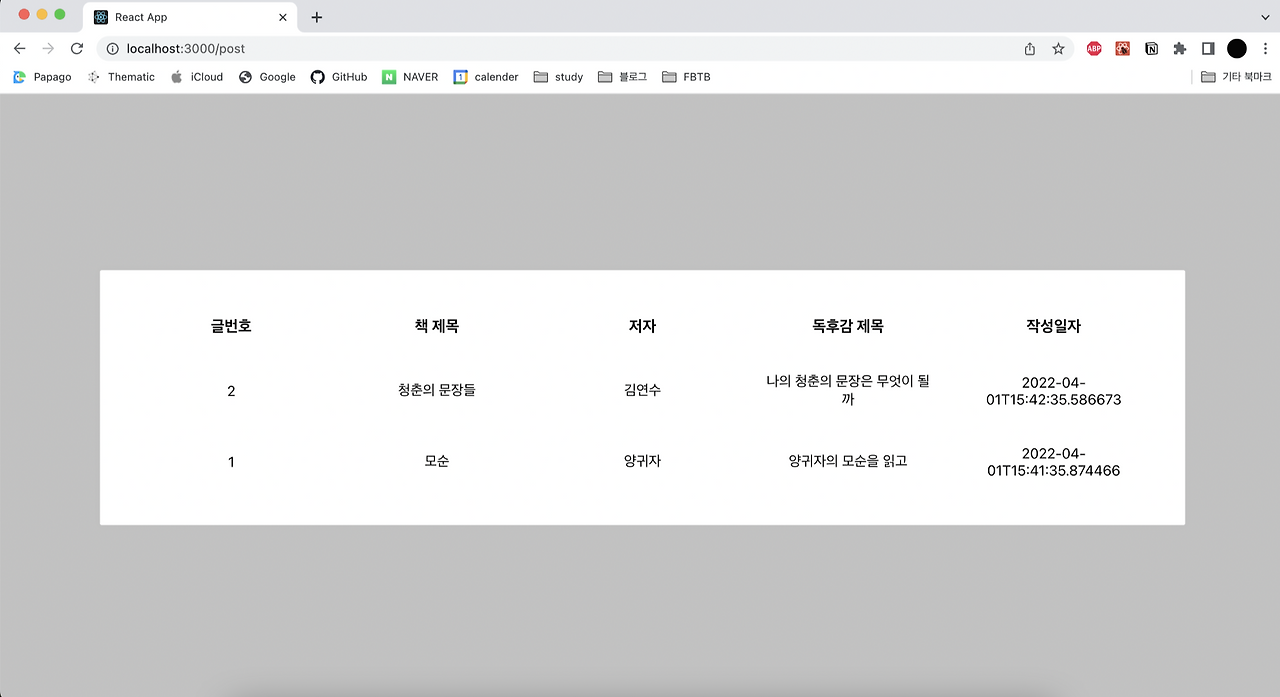[FBTB] 2. 독후감 목록 기능 구현