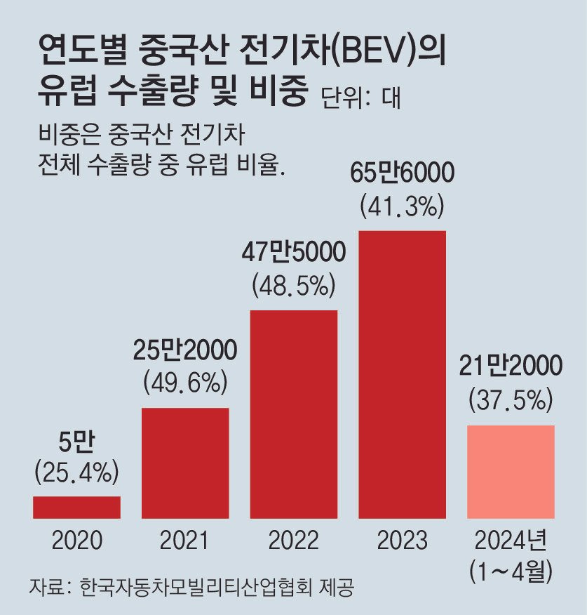 2024년 7월 주요 투자 이슈, FOMC회의 등 1 ywAAAAAAQABAAACAUwAOw==