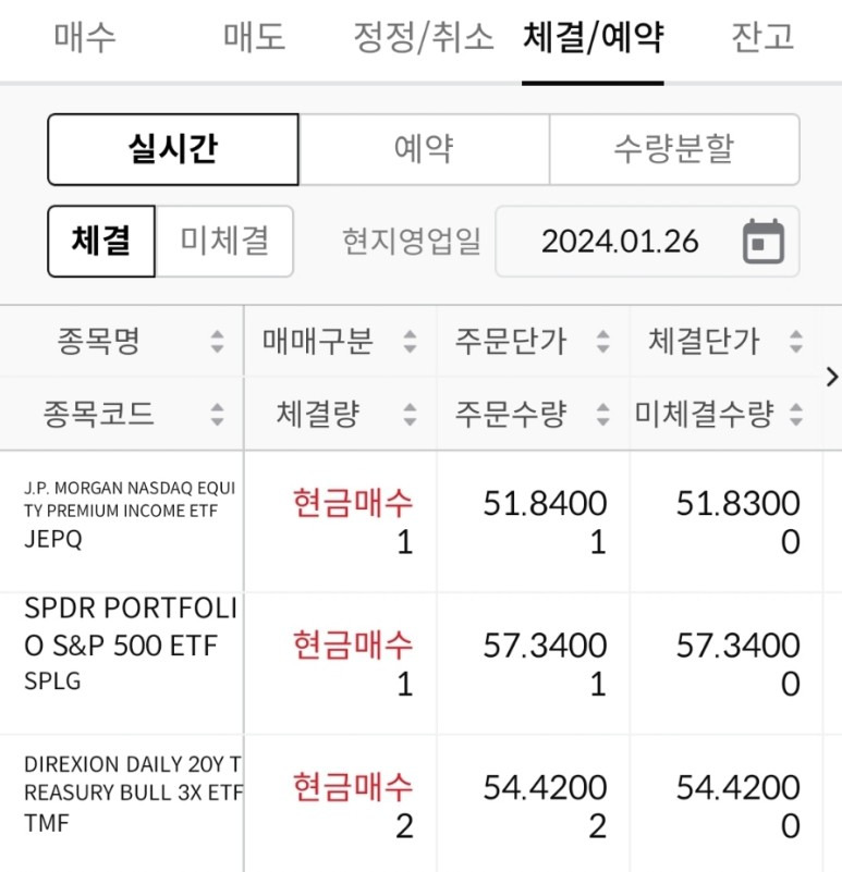 SPLG 등 매수 / 1.26 3 ywAAAAAAQABAAACAUwAOw==