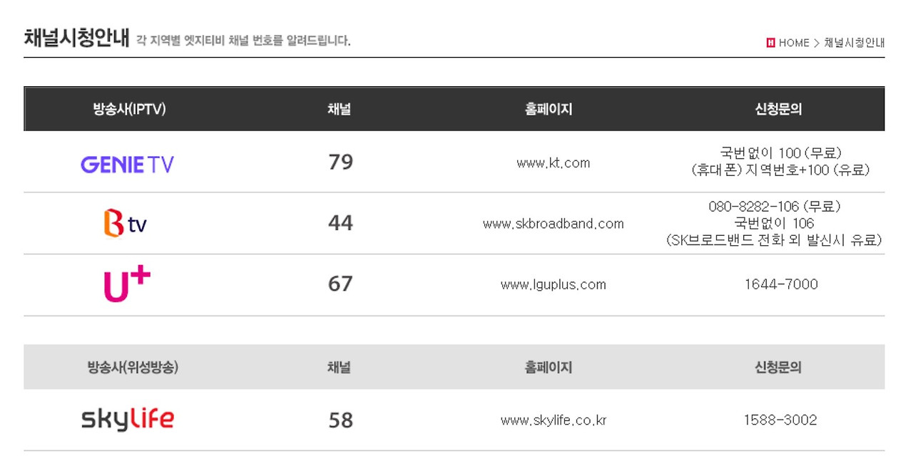 ?scode=mtistory2&fname=https%3A%2F%2Fblog.kakaocdn.net%2Fdn%2FbVp3Ti%2FbtsHoGNlEjl%2F3HnzQFkPbCp4XUHNNzOTA0%2Fimg