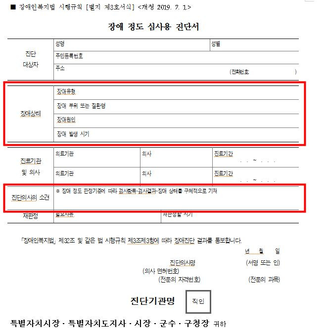 장애정도 심사용 진단서, 판정기준, 신청절차! (2024)