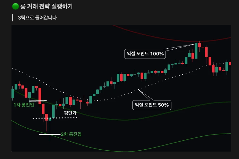 3TP 트레이딩 전략 screenshot 3