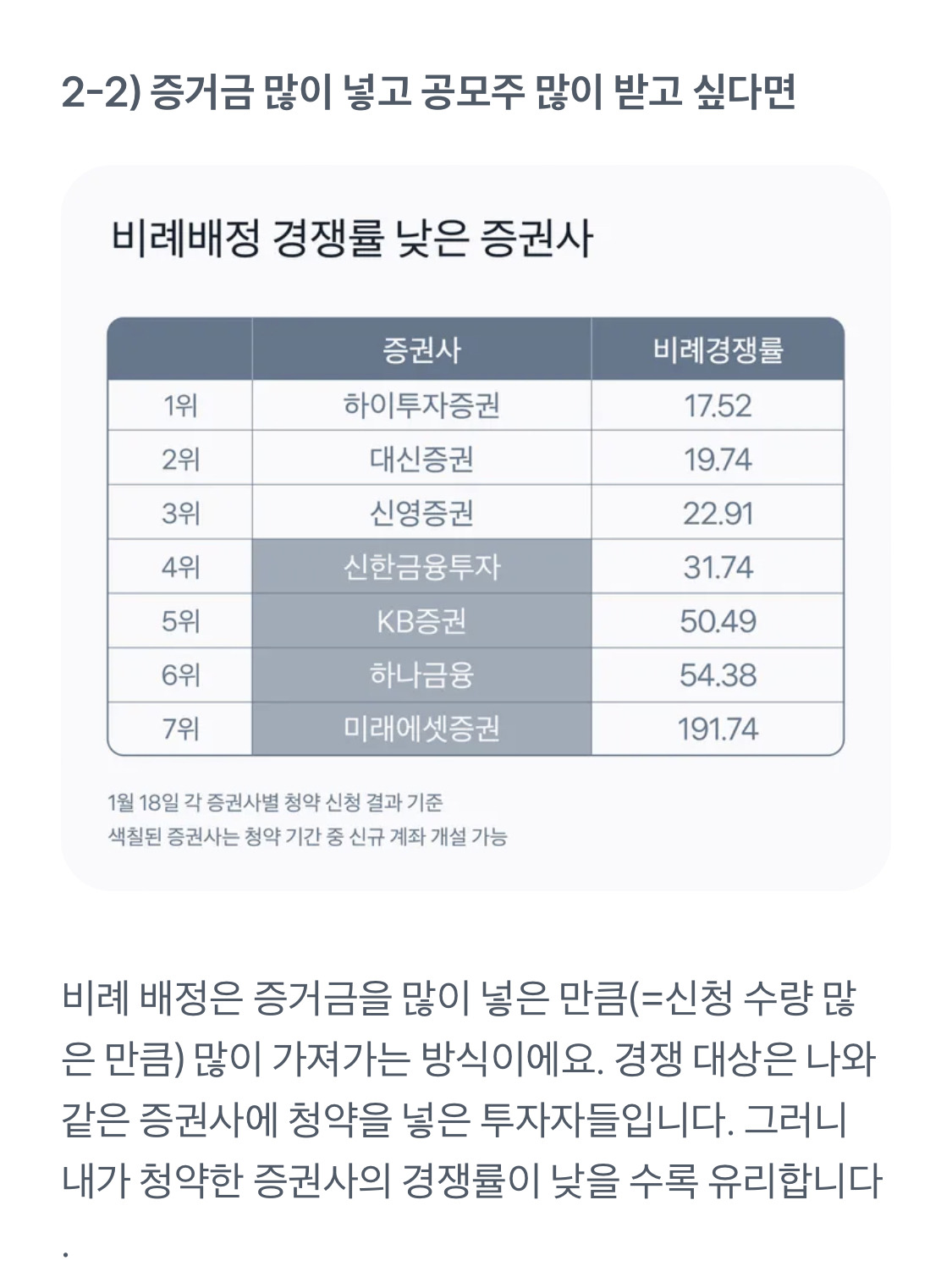 LG에너지솔루션(엔솔) 공모주IPO 청약 최종경쟁률 균등배정주식수 결과 5 ywAAAAAAQABAAACAUwAOw==