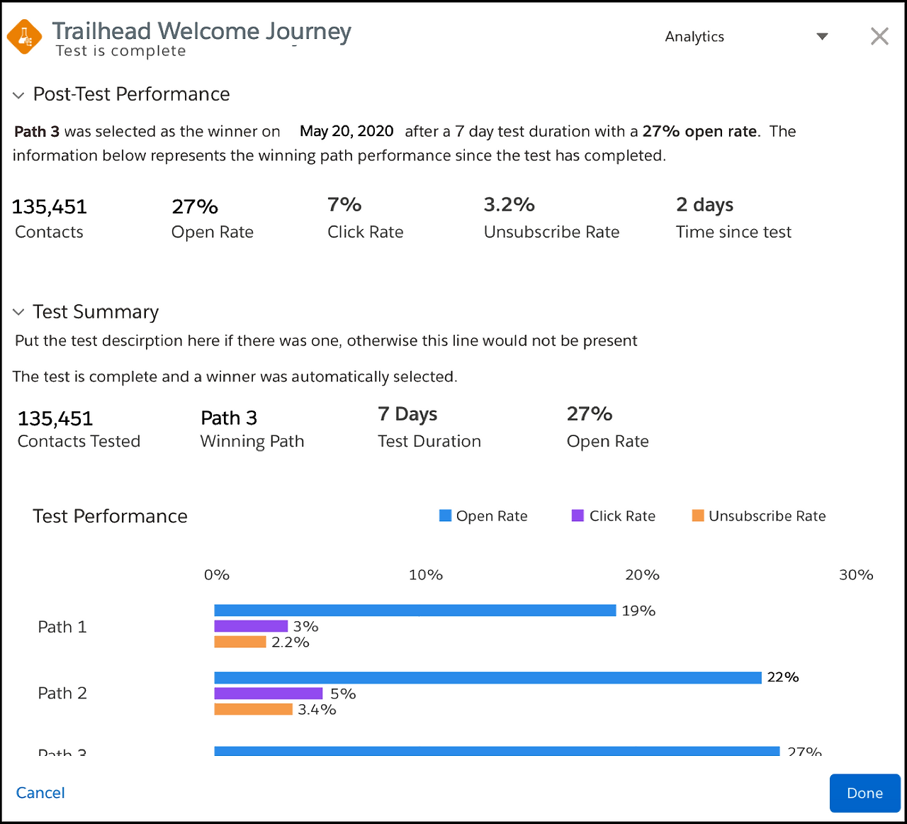 Formal Marketing-Cloud-Email-Specialist Test