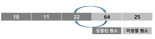 Array2