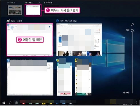 '가상 데스크톱'으로 1대의 PC를 여러대 처럼 활용하는 방법 7 ywAAAAAAQABAAACAUwAOw==