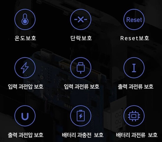 안정