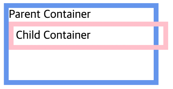 [CSS] box-sizing: content-box / border-box
