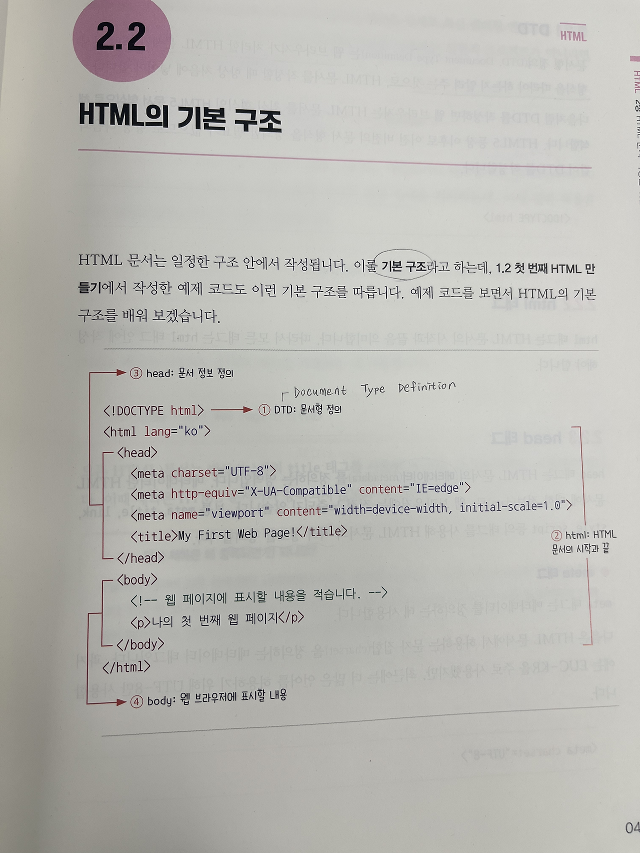 [코딩 자율학습단 6기] HTML+CSS+자바스크립트 도서후기