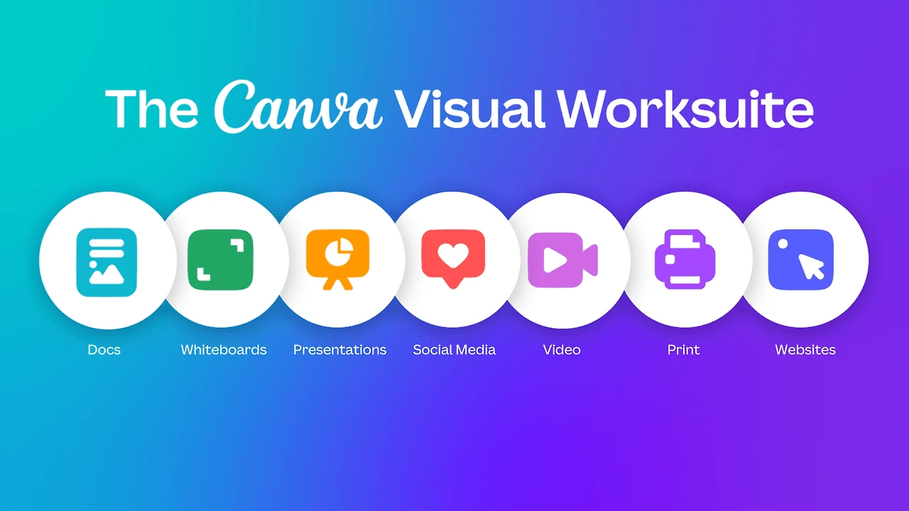 기업공개(IPO) 전에 Canva 주식을 구매하는 방법 (feat. Initial Public Offering) 2 기업공개(IPO) 전에 Canva 주식을 구매하는 방법 (feat. Initial Public Offering)