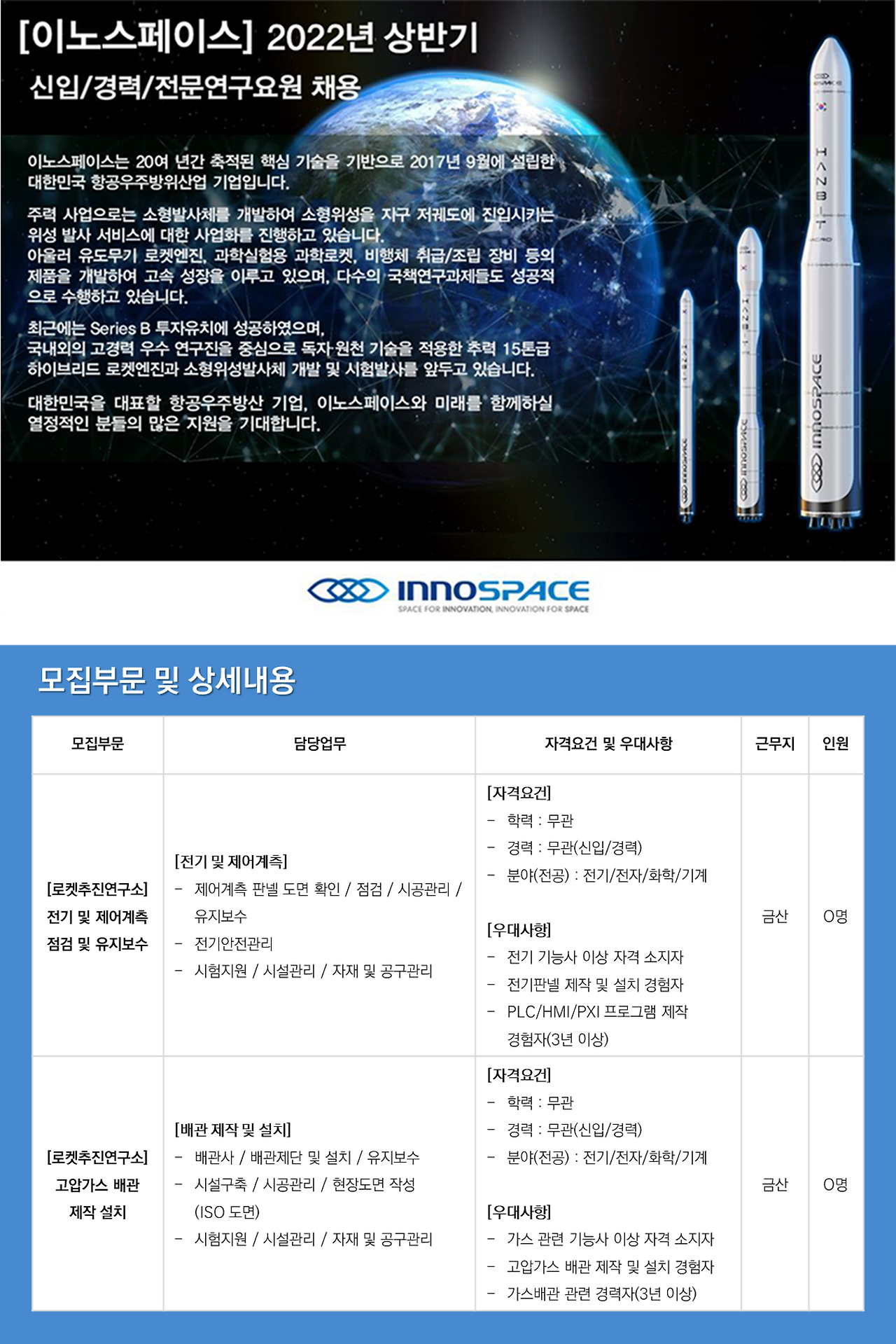[(주)이노스페이스] 로켓추진연구소 신입/경력사원 모집 - 사람인