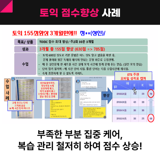 영어 과외 수업