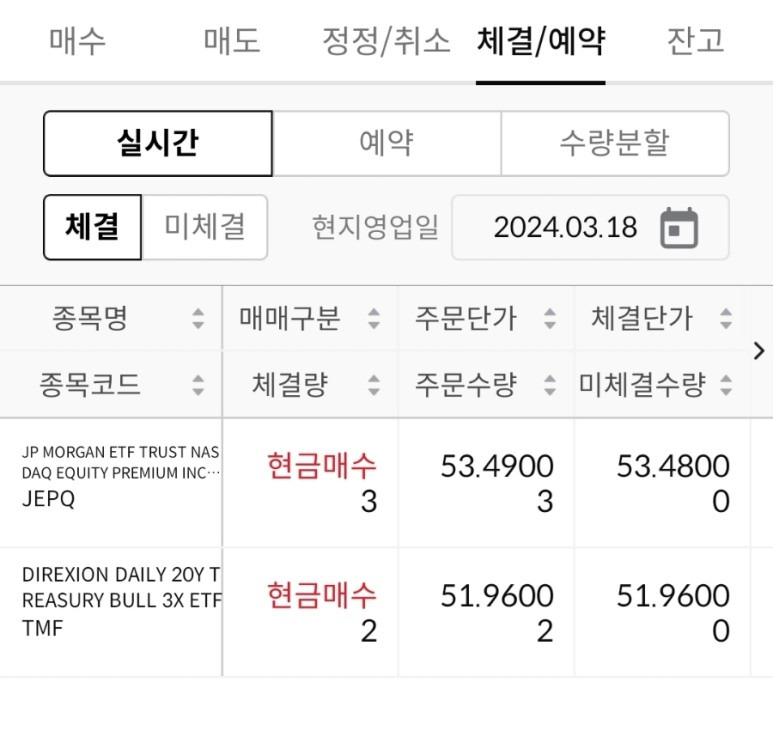 JEPQ, TMF 매수 / 3.18 1 ywAAAAAAQABAAACAUwAOw==
