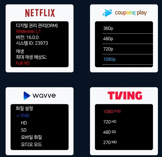 화질