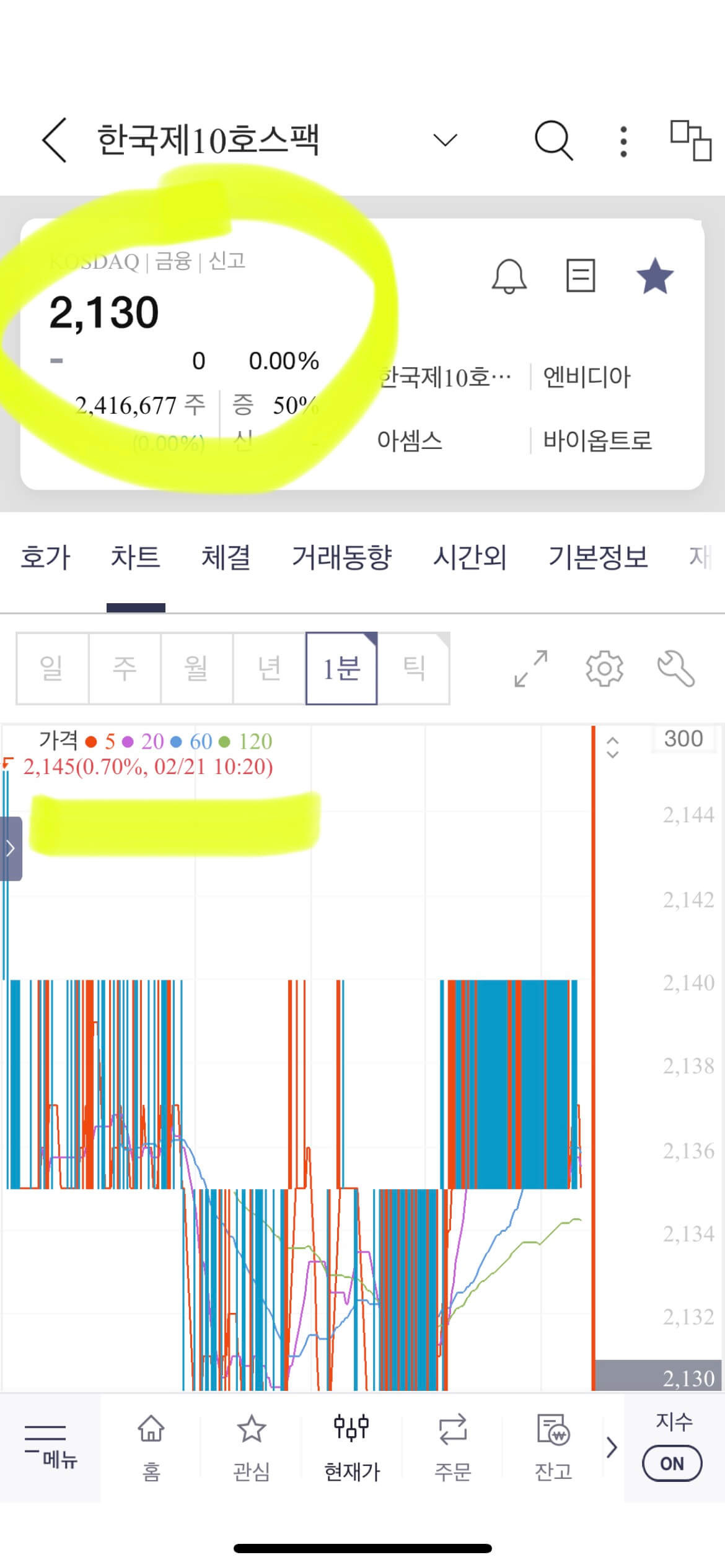 공모주 오늘의 기록(2월 21일) 2 한국제10호스팩 상장일 종가