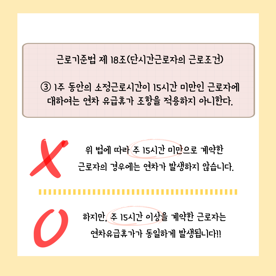 연차 유급휴가 계산, 5인 이상 알바 파트타이머 일수 마스터