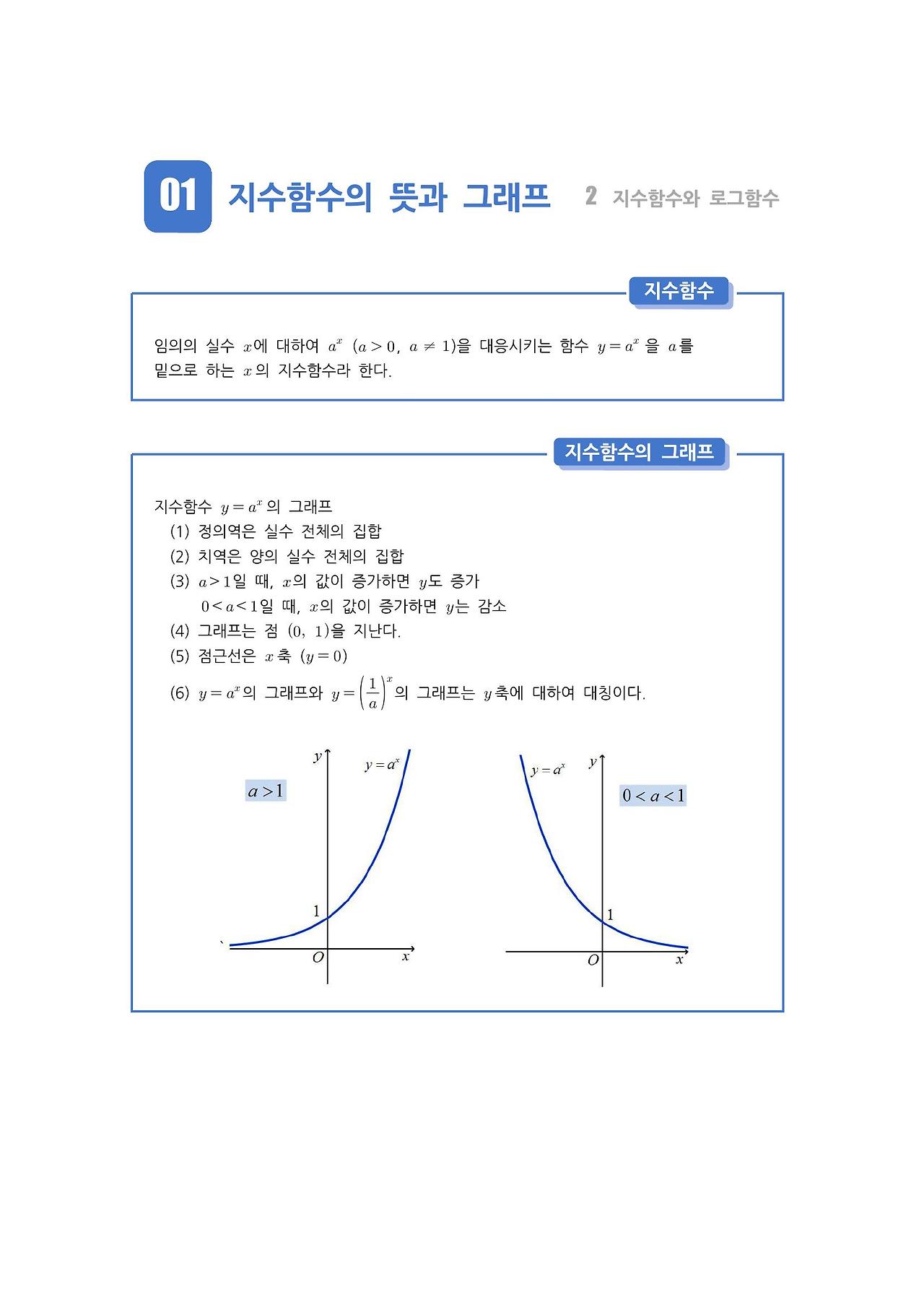 수학 개념 정리/공식 : 지수함수, 로그함수, 지수함수의 그래프, 로그함수의 그래프