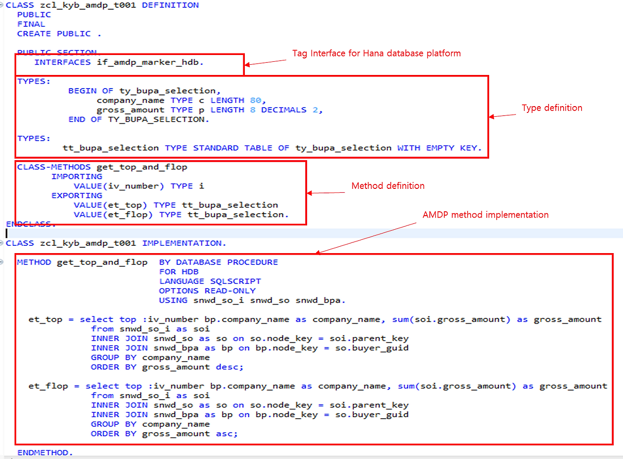 CODE PUSH DOWN - AMDP