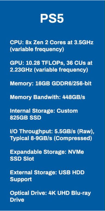 PS5출시, 플스5가격, 플스5출시일,플레이스테이션5 판매처