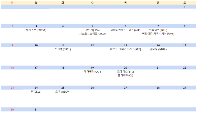 23년 7월 미국주식 배당 캘린더 2 ywAAAAAAQABAAACAUwAOw==