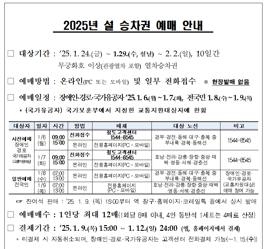 ktx 설 예매 1인당 최대 12매 - 100% 비대면 결제 방법 정리