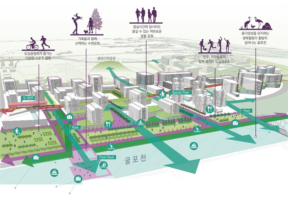 01 도시설계와 건축사 2020.5