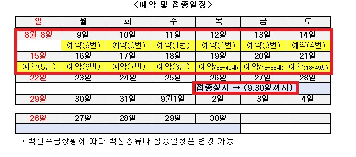 백신 접종 예약 💉백신 10부제💉 백신 예약 방법 핵심만! 간단 ...