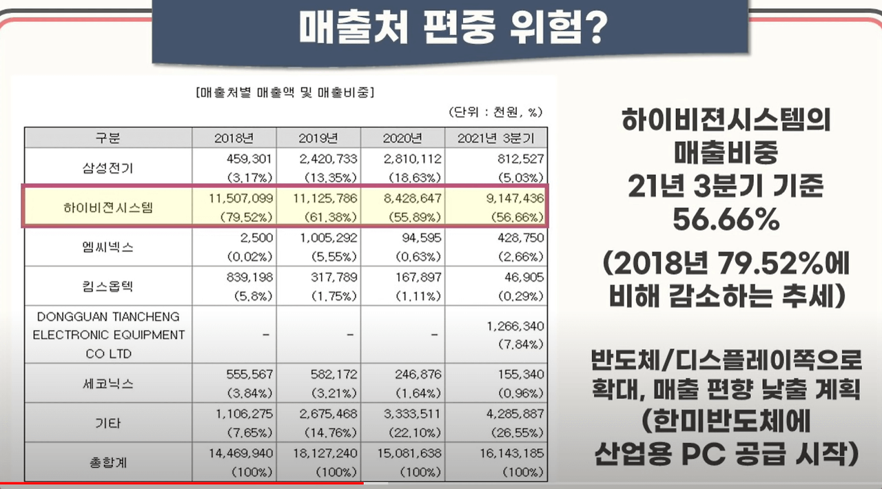 퓨런티어 공모 청약 안내(2월 14일-15일) 12 ywAAAAAAQABAAACAUwAOw==