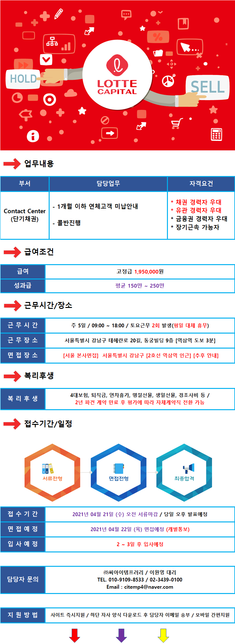 ㈜씨아이템프러리 (19일마감/경력무관) 롯데캐피탈 內 상담 사원 채용