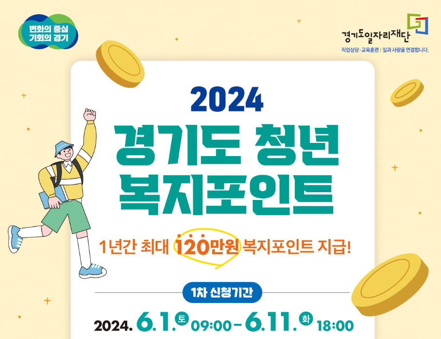 2024 경기도 청년 복지포인트 120만원 신청