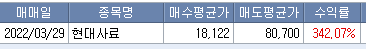 2022/03/29_러/우 5차 평화협상 2 ywAAAAAAQABAAACAUwAOw==