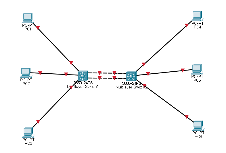 11 vlan 