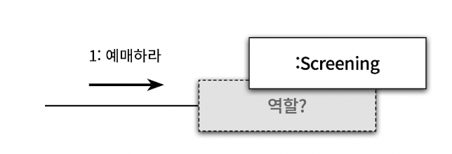 예매하라5