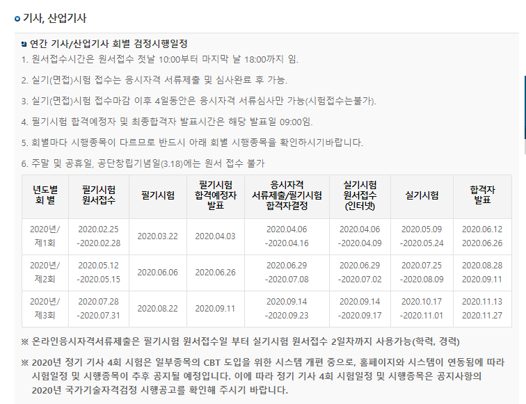 2020 큐넷 시험일정 확인하자!