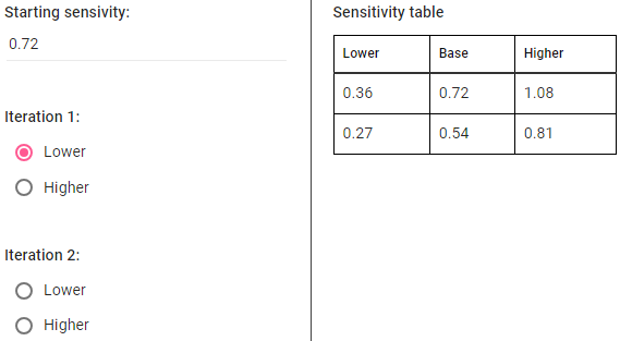 감도 맞추는 사이트 PSA method calculator :: 팀 지션