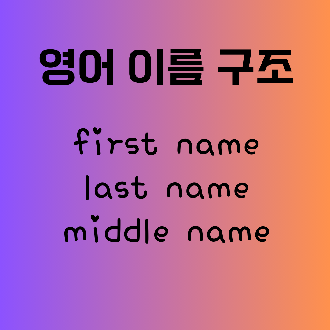 영어 이름의 구조 - first name, last name, middle name 1 미국과 영국인 영어 이름의 구조