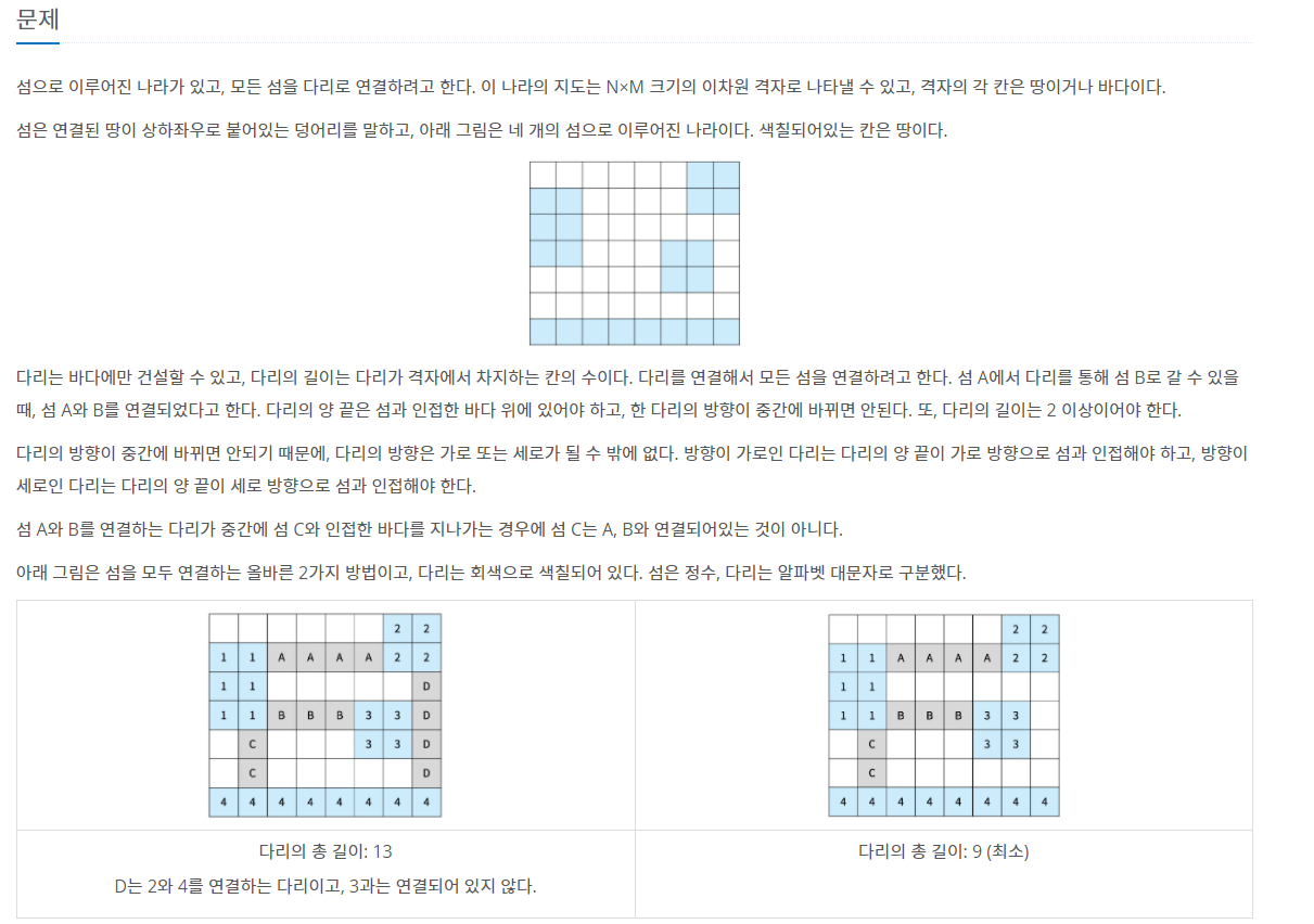 백준 17472 - 다리 만들기2 (Java) — devmoon 알고리즘