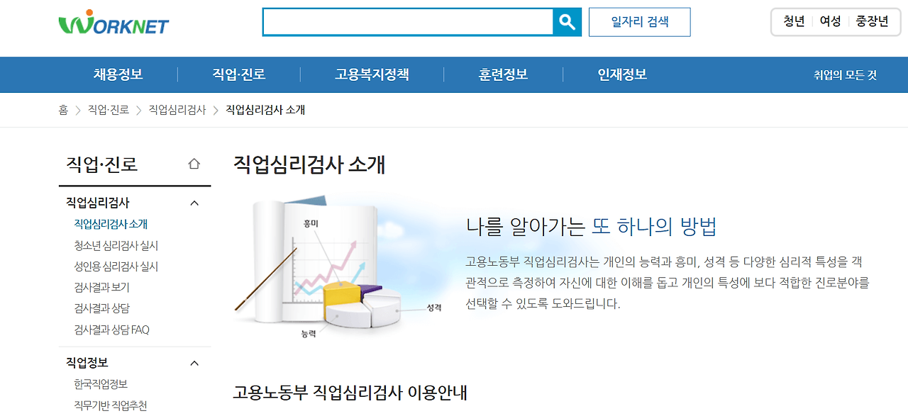 실업급여 구직활동 인정 3가지 및 조건/신청 방법 3가지