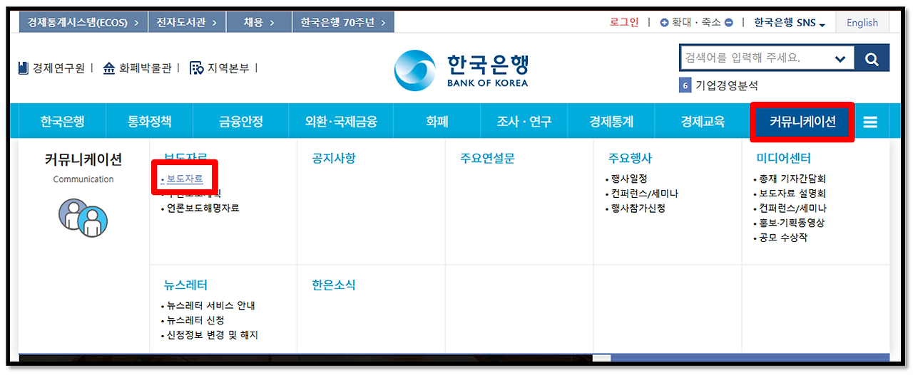 경제공부)경제심리를 보여주는 지수가 있다고? ∩(︶▽︶)∩ 15 ywAAAAAAQABAAACAUwAOw==