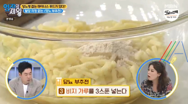 엄지의제왕 당뇨 부추전 만드는 법 레시피 만들기 - 당뇨병 탈출 마이너스 푸드를 먹어라 이지연 8 ywAAAAAAQABAAACAUwAOw==