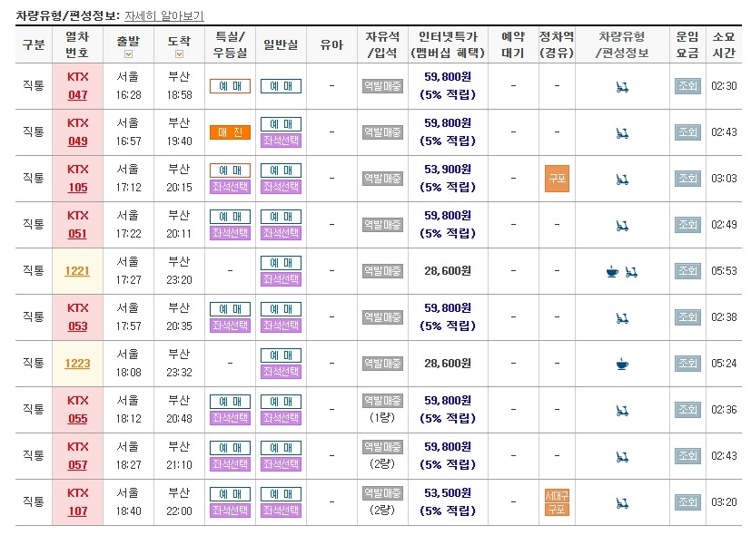 대전역 기차시간표 10~30% 할인 예약 및 제도