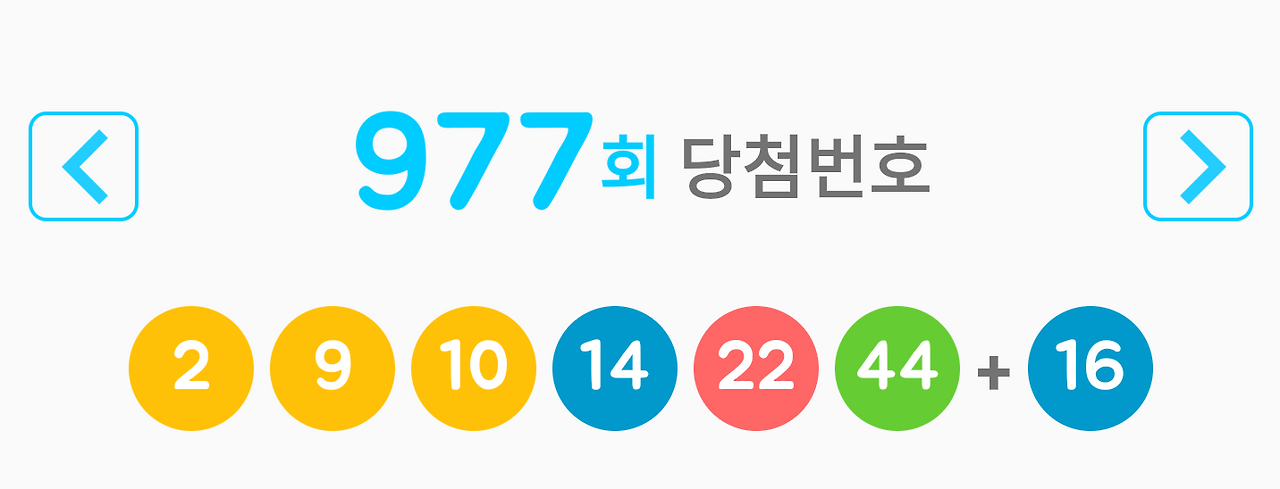 977회 로또 당첨번호 및 실수령액(로또 1등, 2등 당첨지역 판매점 ...