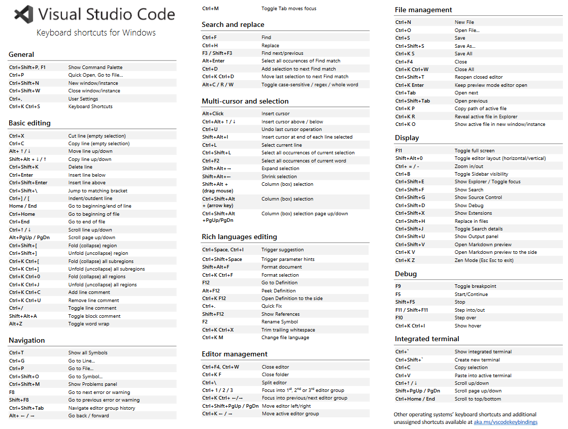 vscode-keyboard-shortcuts