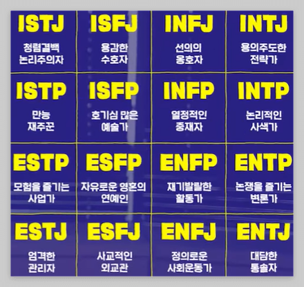 [300억 부자.mbti[성격유형검사][mbti검사.안내]