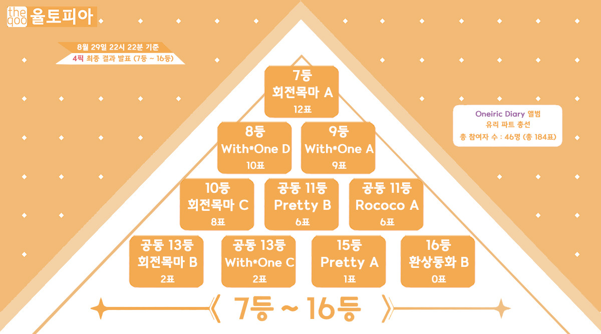 ?scode=mtistory2&fname=https%3A%2F%2Fblo