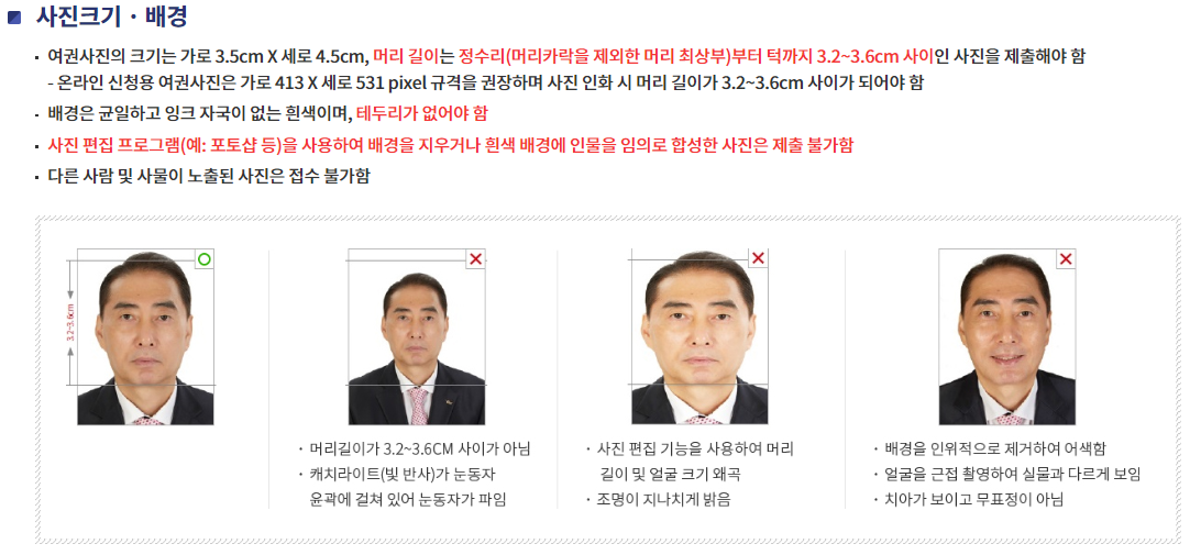 대전 여권 발급 기관 6곳 및 갱신, 준비물, 기간, 재발급 정리