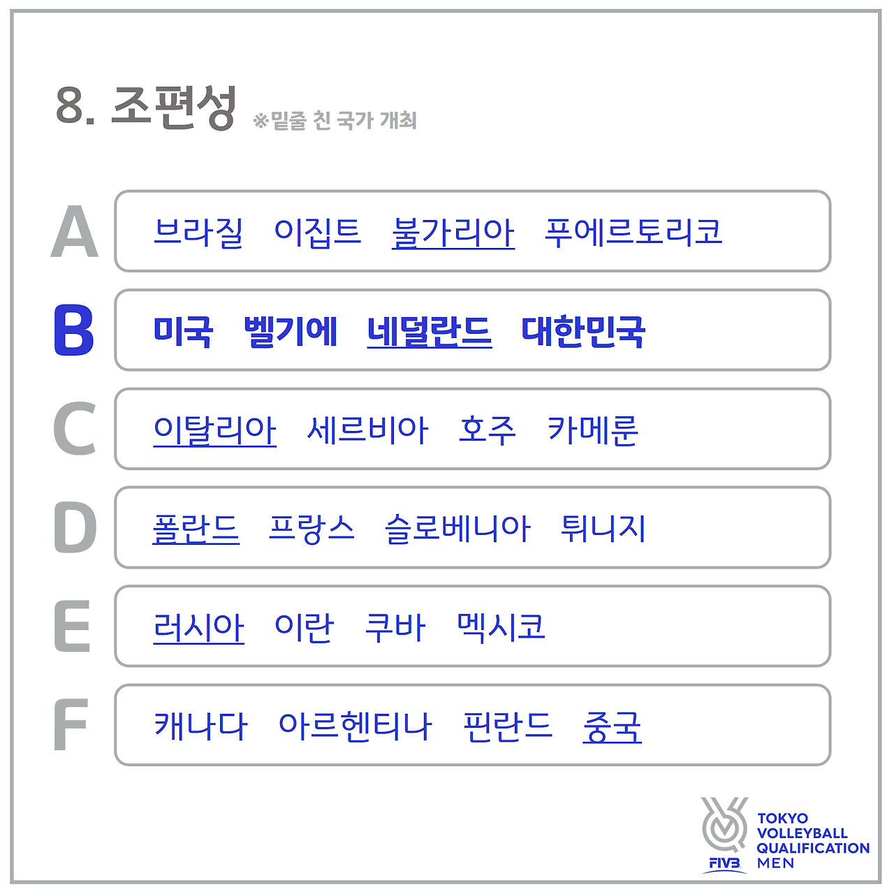 2020 도쿄올림픽 남자배구 대륙간 예선전 중계방송, 남자배구 ...