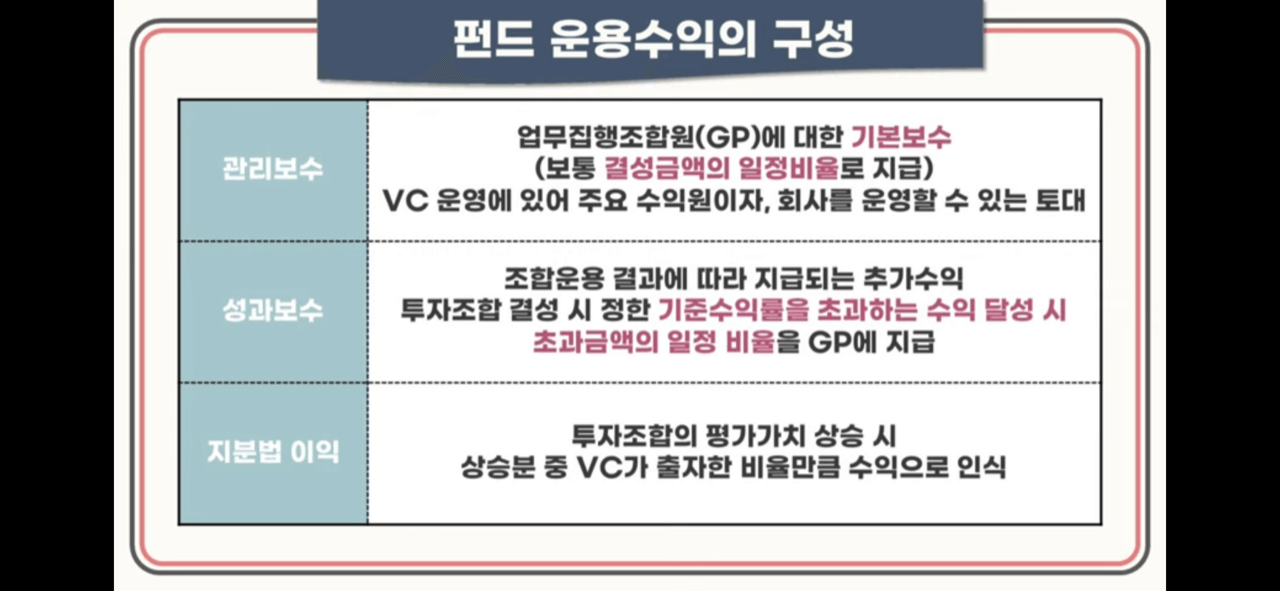 스톤브릿지 벤처스 공모주 청약 안내(2월 15-16일) 13 ywAAAAAAQABAAACAUwAOw==