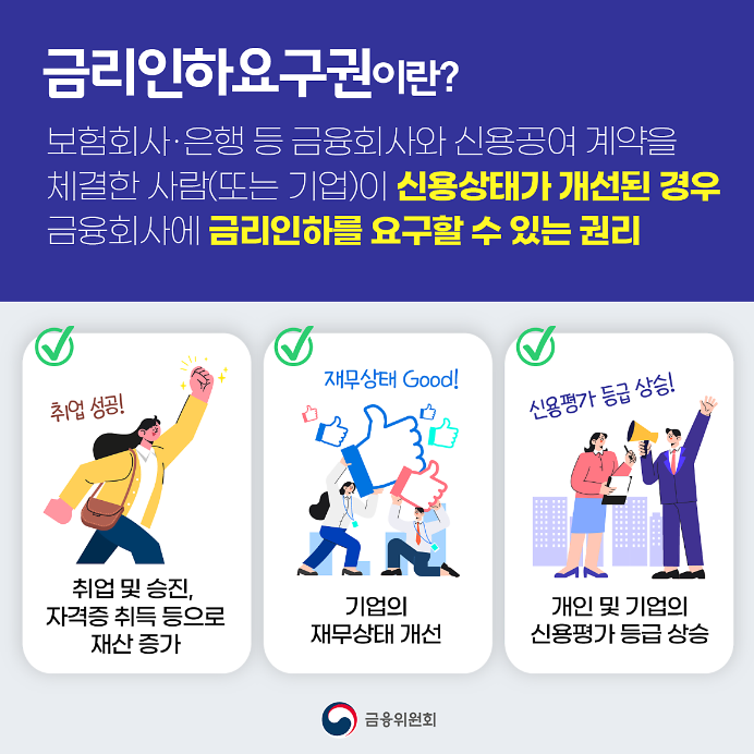 대출이자 내려주세요! '금리인하요구권' 알고 신청하기