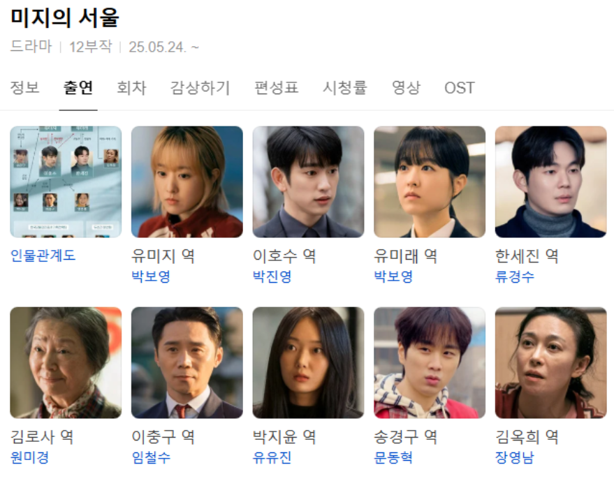 미지의 서울 드라마 출연 배우 프로필 사진 - 박보영, 박진영, 류경수, 원미경 등